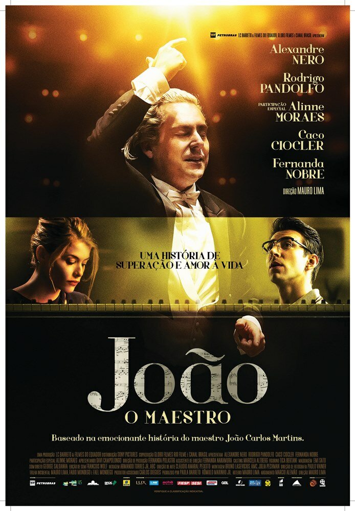 Жоао: Маэстро (2017) постер