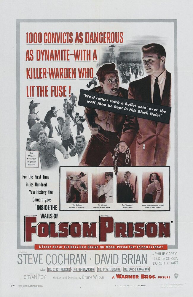 Inside the Walls of Folsom Prison (1951) постер